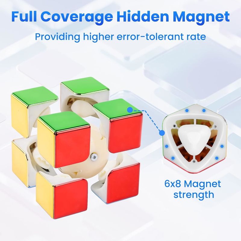 ABS Plastik Mini Magnetik Rubik's Cube Mirror Reflective 2x2 Kecepatan Kubu Magnetik